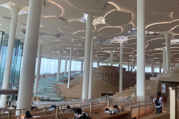 Beijing City Library